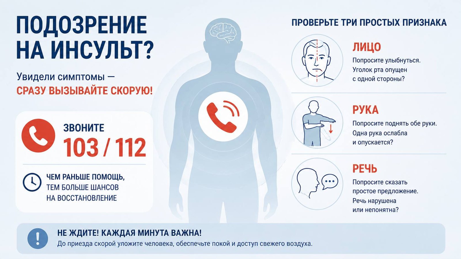 Инфографика с тремя признаками инсульта и телефонами 103 и 112